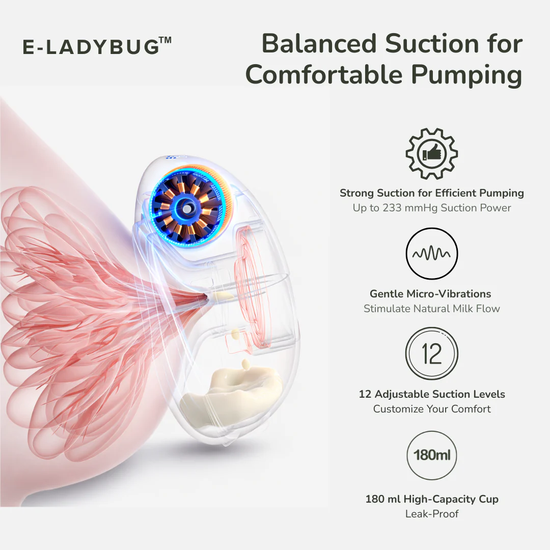 Haakaa E-Ladybug™ Wearable Electric Breast Pump – 2 Sets per Pack (Each Set Includes 2 Pumps) - Image 3