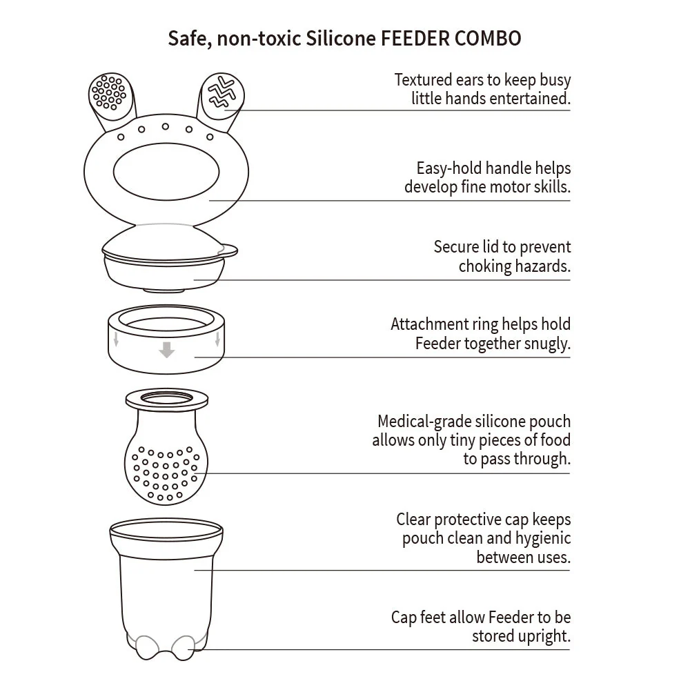 Haakaa Freeze-N-Feed Mini Combo (Pack of 4) - Image 5
