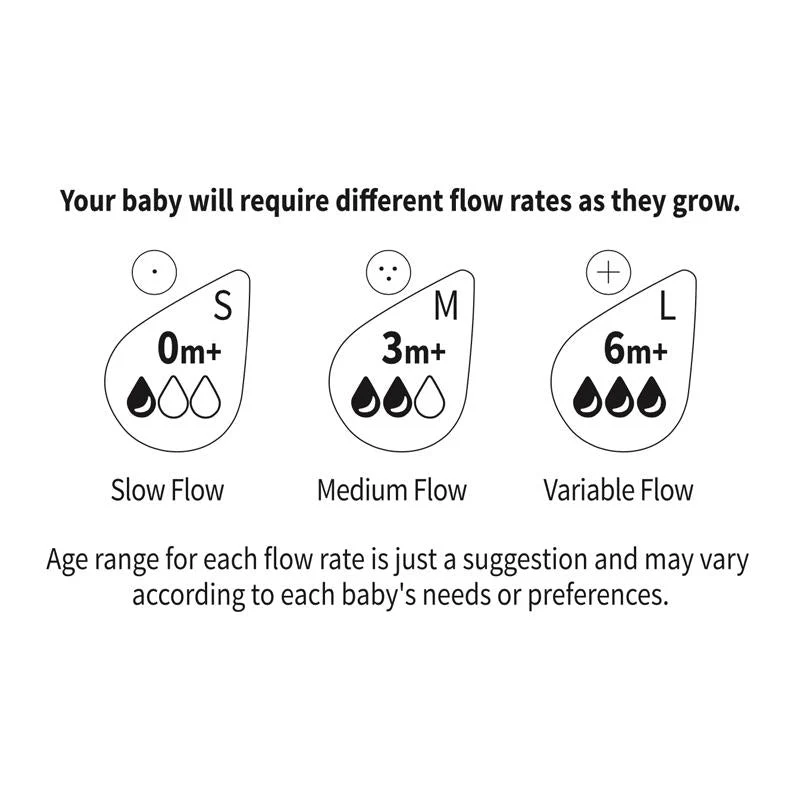 Haakaa Generation 3 Glass Baby Bottle 10 oz/300 ml, 1 PK (Pack of 2) - Image 6