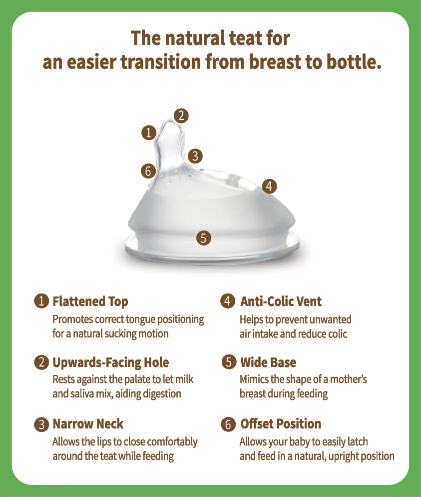 Haakaa Generation 3 Glass Baby Bottle 6 oz/160 ml, 1 PK (Pack of 2) - Image 4