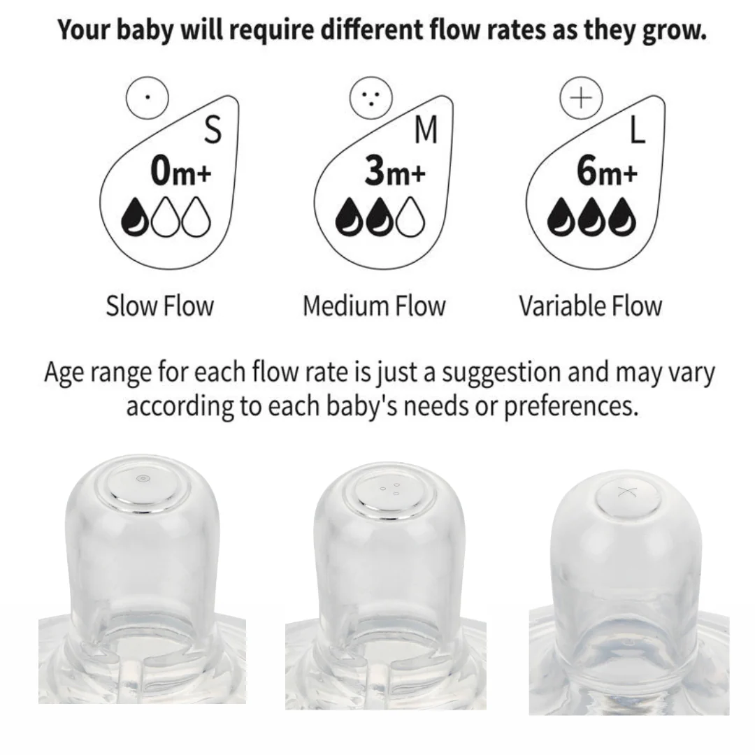 Haakaa Gen 3 Silicone Bottle Anti-Colic Nipple 2 pk - Image 6