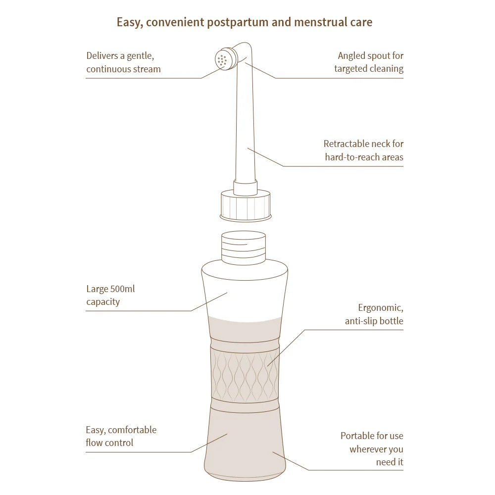 Haakaa PeriCleanse Bottle - Image 9