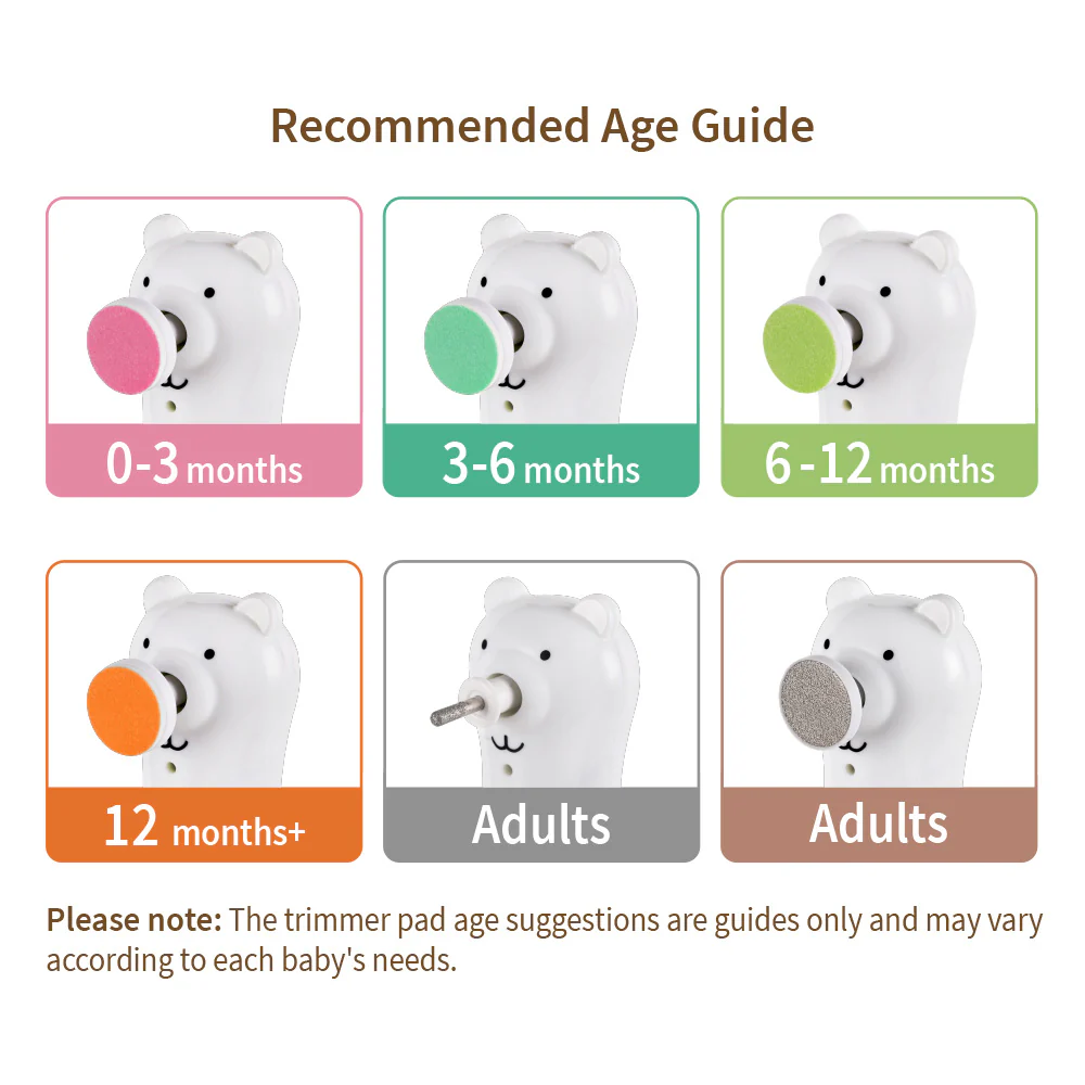 Haakaa Happii Bear Rechargeable Nail Trimmer Set - Image 15