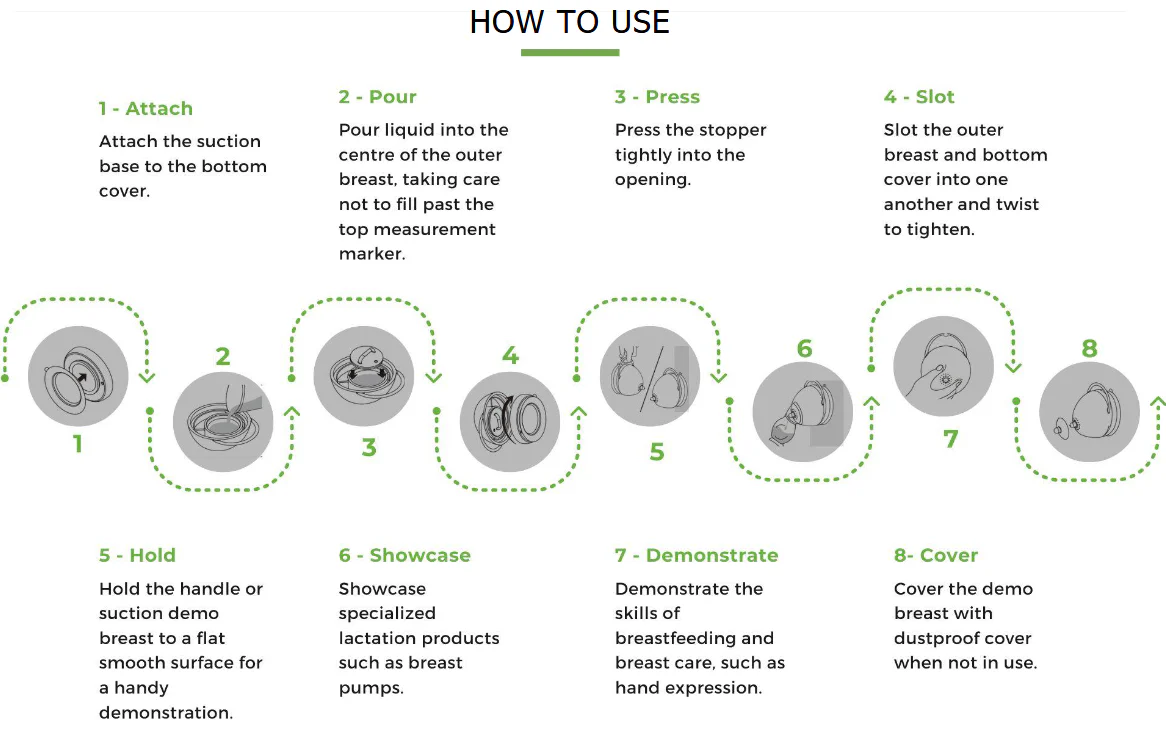 Haakaa Silicone Lactation Demo Breast 1pk - Image 8